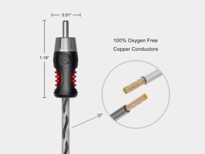 Recoil Premium OFC Cinch Kabel 2 Kanal 360cm
