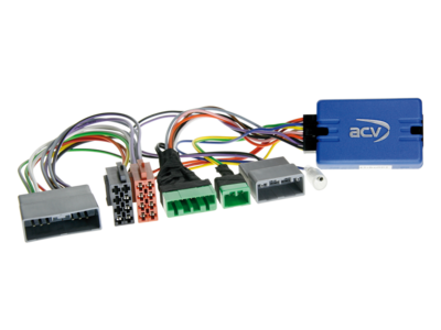 2-DIN Kit Honda Civic 09/2005-12/2011 LFB/Klimatronik LHD