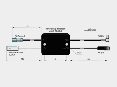 Antennensplitter AM/FM DAB+ Fakra(m)>ISO(m)/SMB(f) passiv