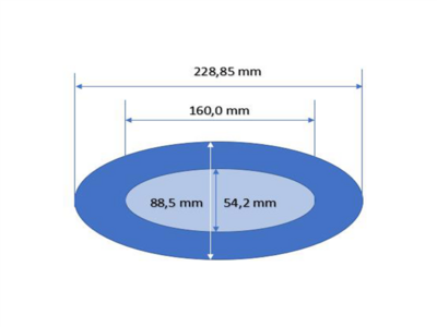 Rückfahrkamera Ford F150/Ranger OEM Ford Heckklappe Emblem