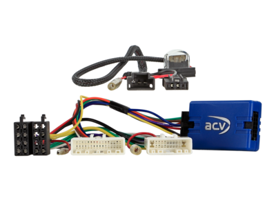 2-DIN Kit Dacia Duster(SR) 09/2021-2024 LFB analog/Antenne