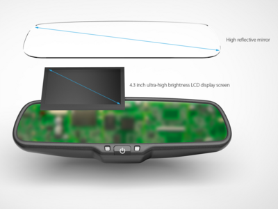Spiegelmonitor 4.3