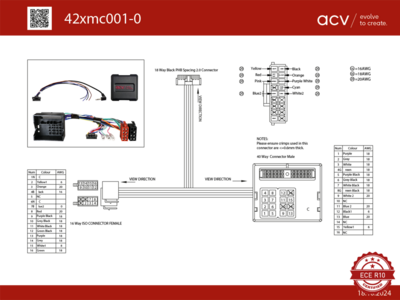 LFB Mercedes Fahrzeuge/Smart 40Pin Quadlock Multilead lose