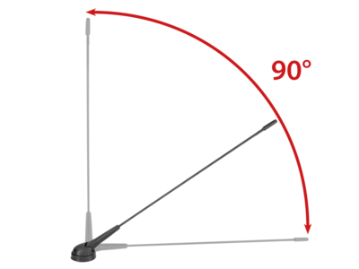 Dachantenne AM/FM 0°>90° Stabneigung DIN(m) 34,5cm lose