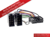 Umrüstadapter Mitsubishi lose