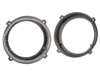Lautsprecherringe Kia/Hyundai Ø165mm Front/Heck lose