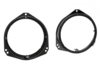 Lautsprecherringe BMW/Mercedes/Opel/Renault Ø165mm lose