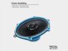 Lautsprecher Coaxial Recoil Echo 2-Wege 5x7 Zoll/50W RMS