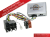 LFB Hyundai ix35/i40 ISO/Mini ISO analog/CAN Amp lose