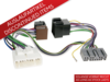 T-Kabelsatz Toyota Landcruiser(J12) 01/2003-01/2009 Amp lose
