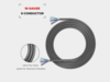 Recoil 18-AWG OFC Lautsprecherkabel 9-Adrig,  6m