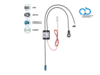 Antennensplitter AM/FM DAB+ Fakra(m)>ISO(m)/SMB(f) passiv