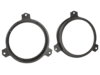 Lautsprecherringe Citroën/Peugeot/Toyota Ø165mm Front lose