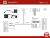 LFB Mercedes Fahrzeuge/Smart 40Pin Quadlock Multilead lose