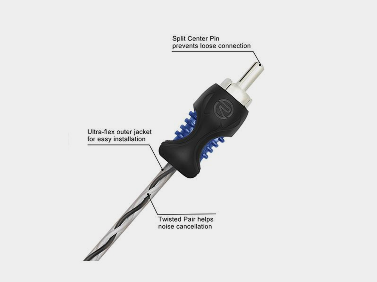 Recoil Echo OFC Cinch Kabel Y-Kabel (f)>(m)/(m) 30cm