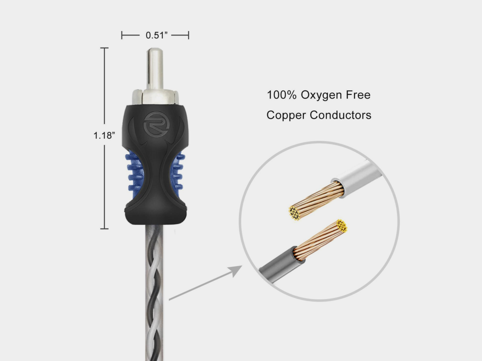 Recoil Echo OFC Cinch Kabel 2 Kanal 360cm