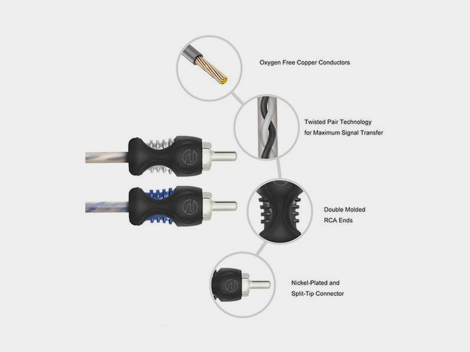 Recoil Echo OFC Cinch Kabel 2 Kanal 510cm