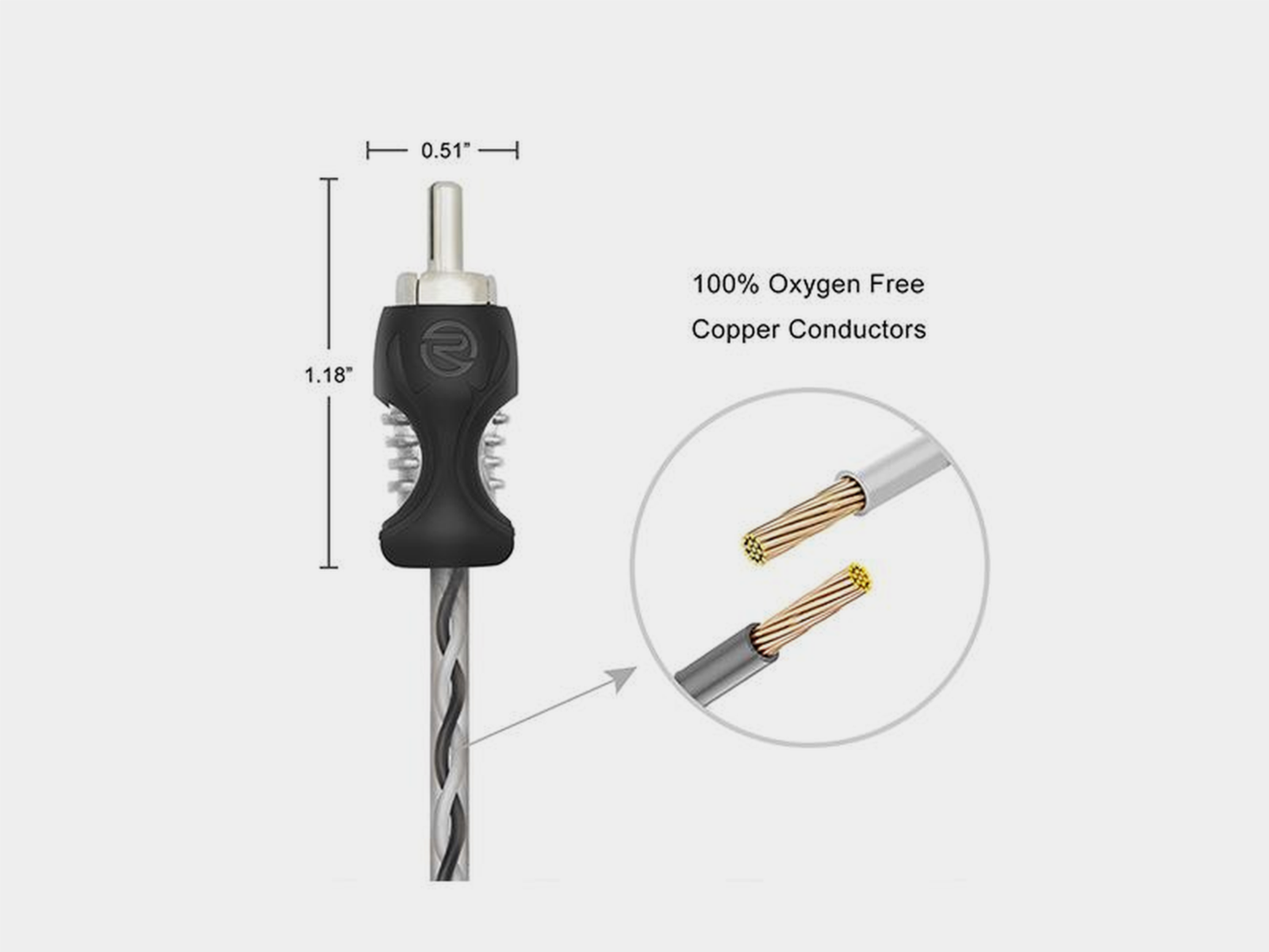 Recoil Echo OFC Cinch Kabel 4 Kanal 510cm
