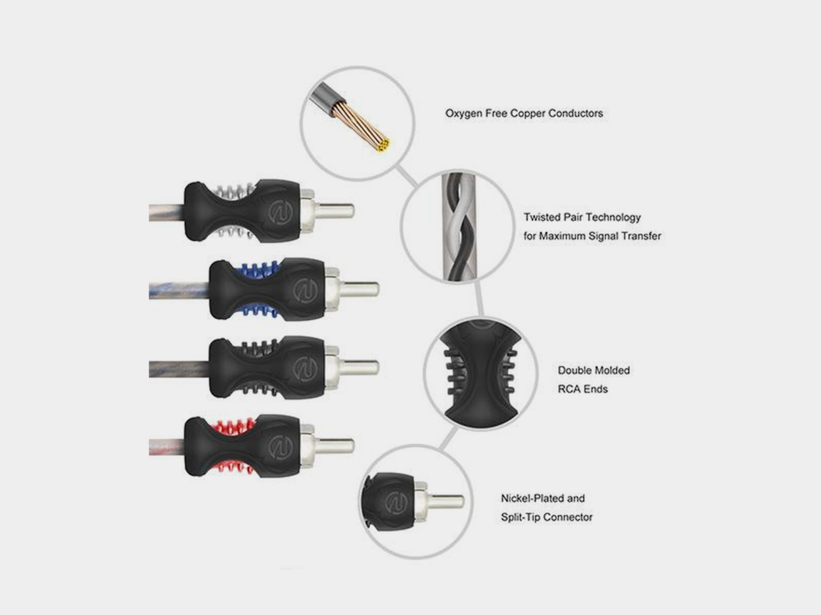 Recoil Echo OFC Cinch Kabel 4 Kanal 510cm