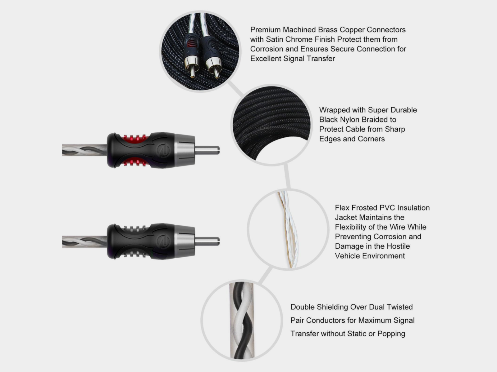 Recoil Premium OFC Cinch Kabel 2 Kanal 360cm