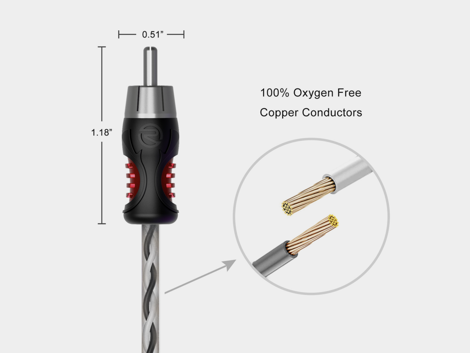 Recoil Premium OFC Cinch Kabel 4 Kanal 360cm