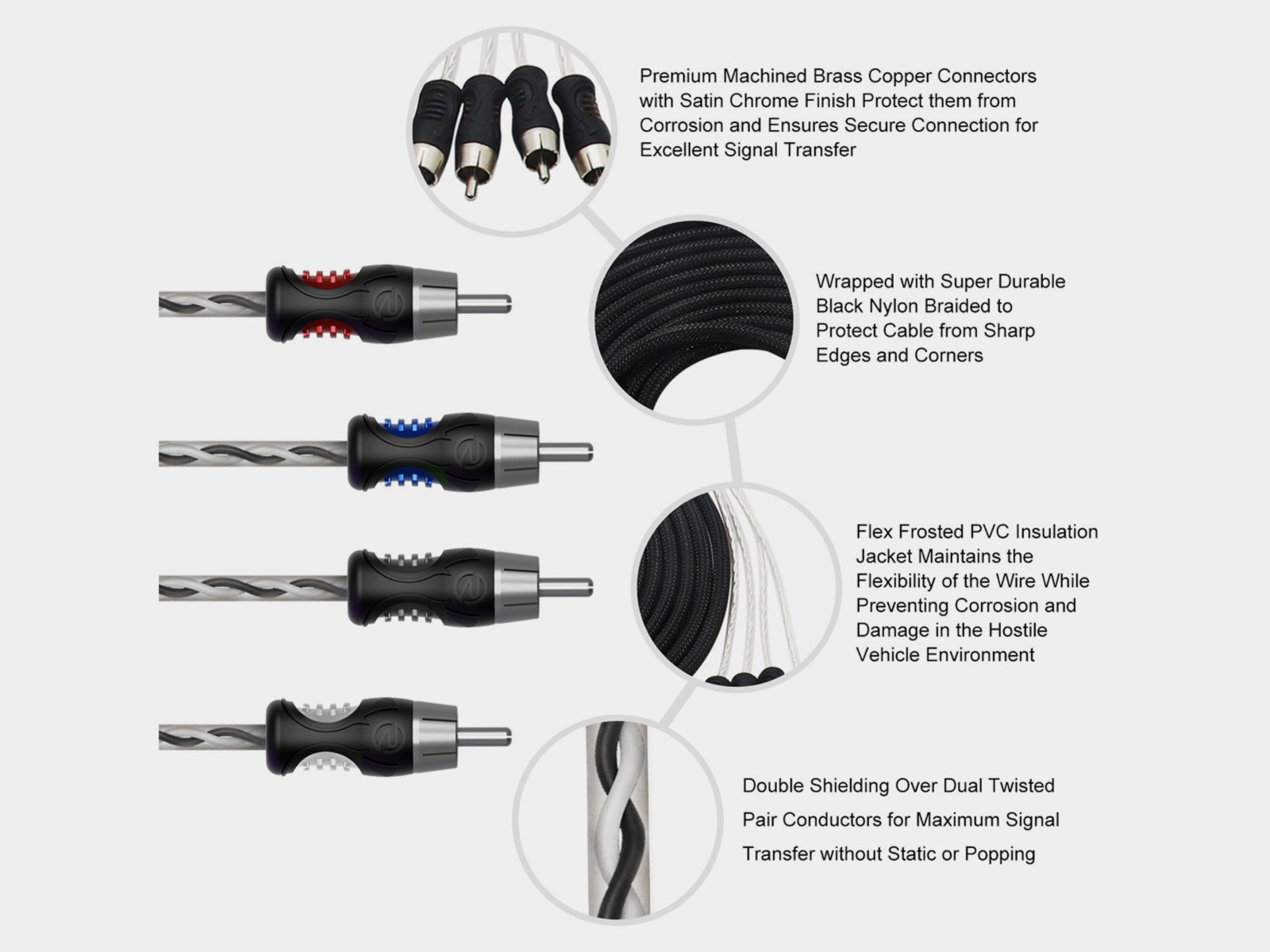 Recoil Premium OFC Cinch Kabel 4 Kanal 360cm