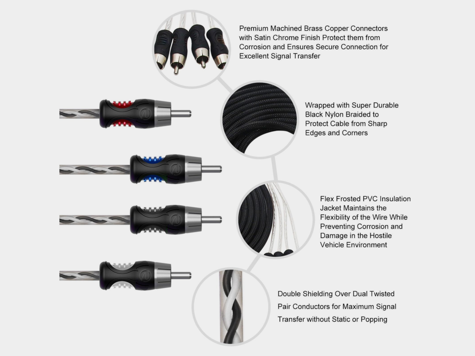 Recoil Premium OFC Cinch Kabel 4 Kanal 510cm