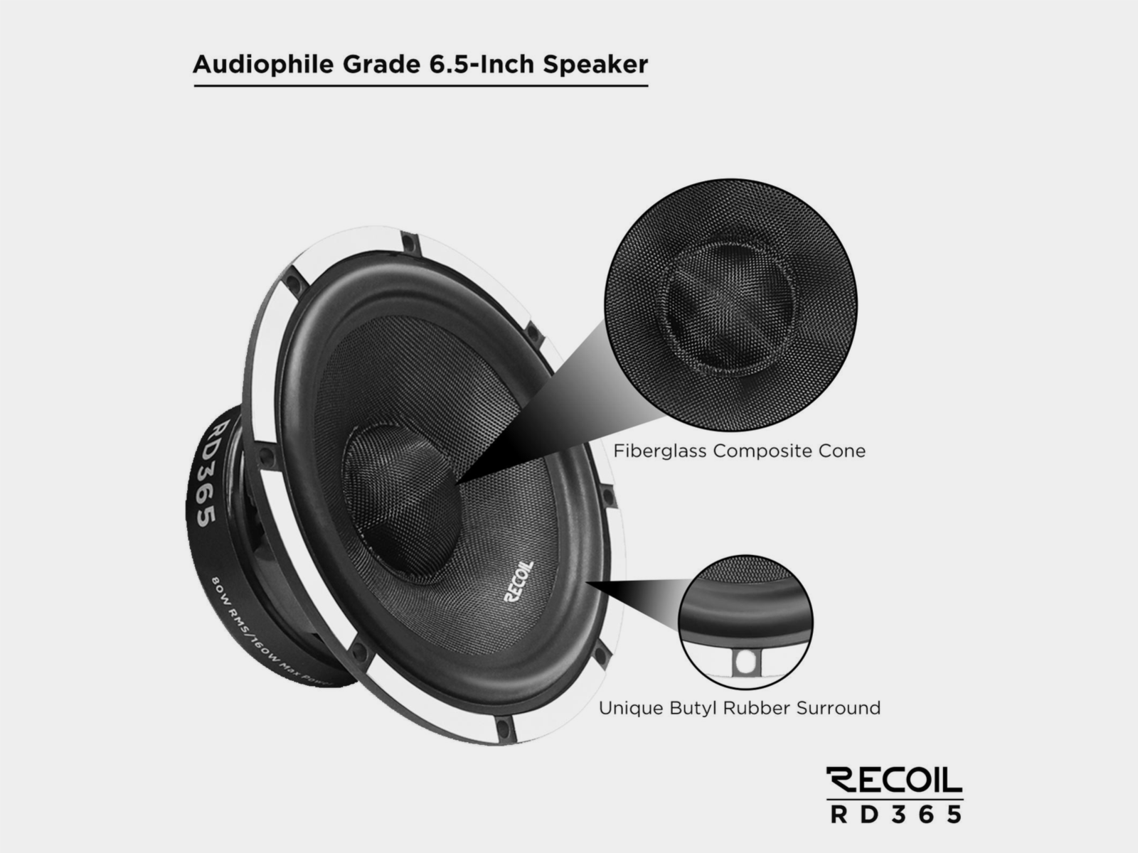 Lautsprecher Sytem Recoil Echo PRO 3 Wege 165mm/80W RMS