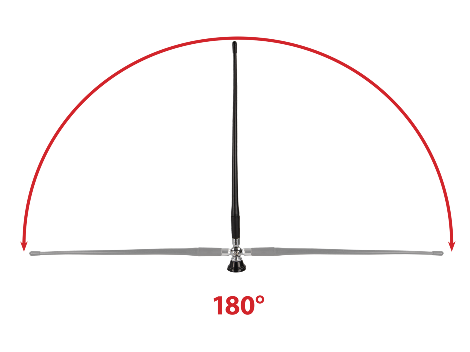 Dachantenne AM/FM DAB+ geeignet 0°>180 passiv flexibel lose
