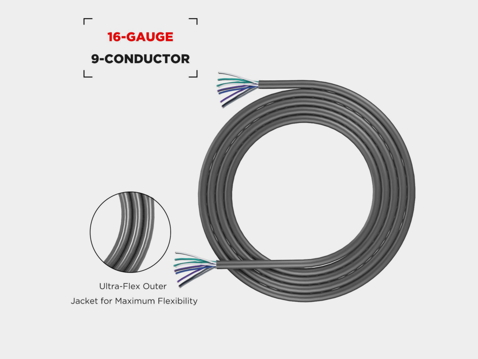 Recoil 18-AWG OFC Lautsprecherkabel 9-Adrig,  6m