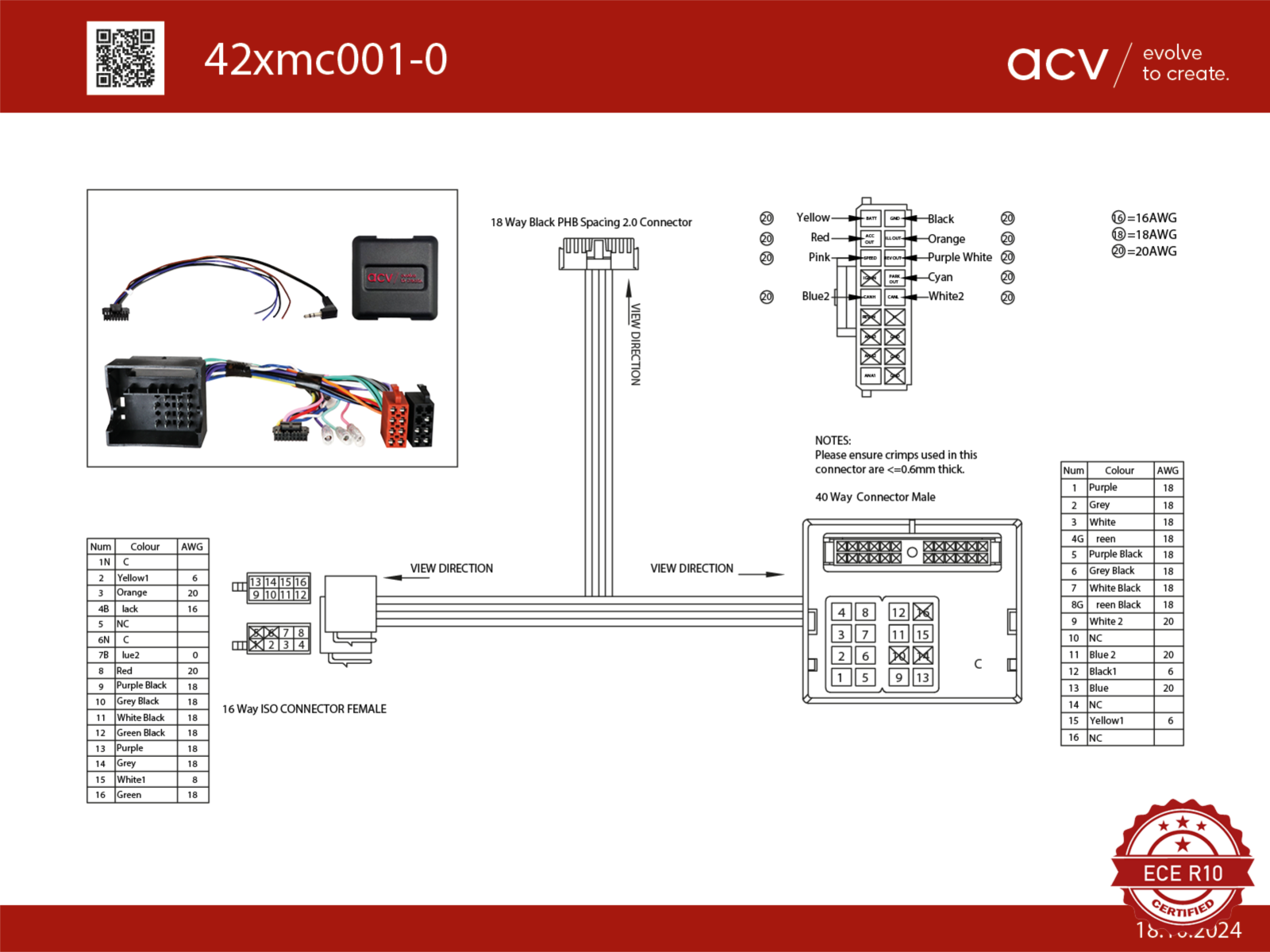 LFB Mercedes Fahrzeuge/Smart 40Pin Quadlock Multilead lose
