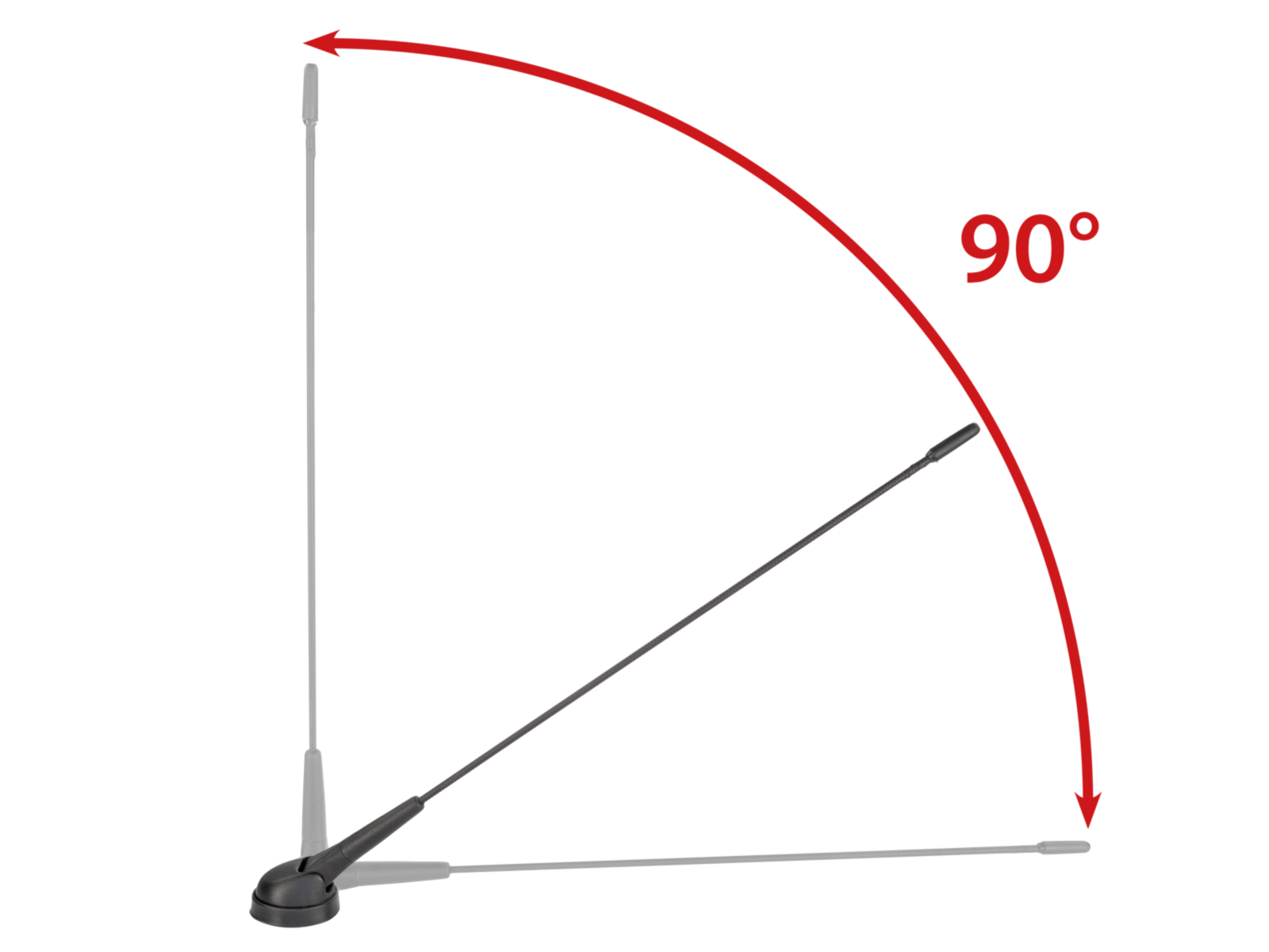 Dachantenne AM/FM 0°>90° Stabneigung DIN(m) 34,5cm lose