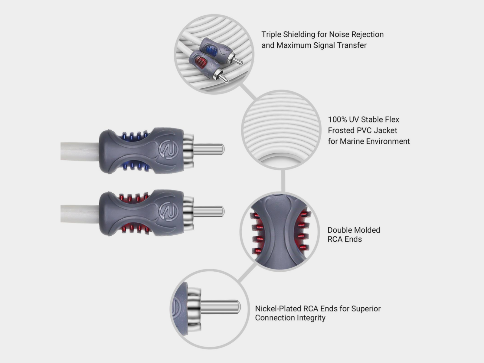 Recoil Marine OFC Cinch Kabel 2 Kanal 180cm